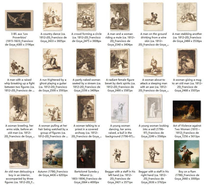 114 Painting Images by Francisco de Goya (Spanish, 1746 - 1828) - Gandhanra-ART