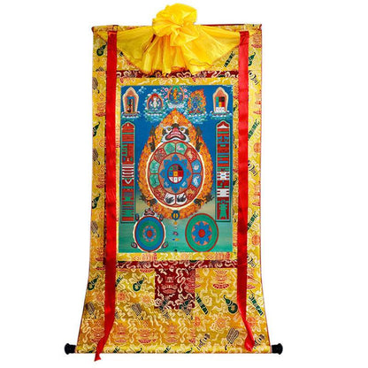 Tibetan Calendar,Melong Image - Gandhanra-ART