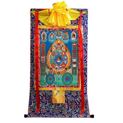 Tibetan Calendar,Melong Image - Gandhanra-ART