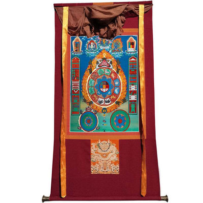Tibetan Calendar,Melong Image - Gandhanra-ART
