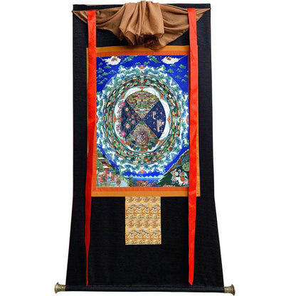 The Three Realms of Samsara Image - Gandhanra-ART