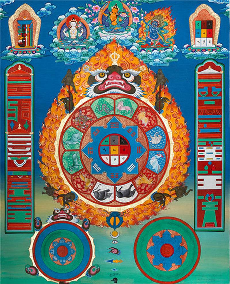 Tibetan Calendar,Melong Image - Gandhanra-ART